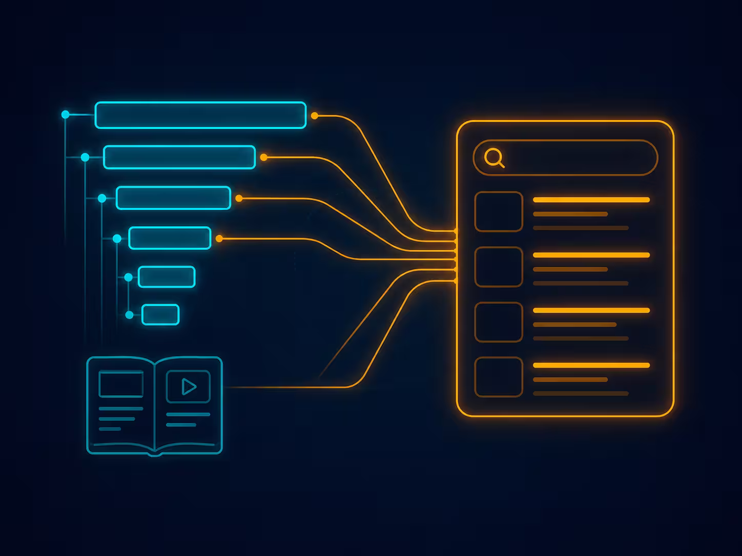 Estructura SEO técnica y semántica para el Diseño de Aulas Virtuales en Lima — Bersoft
